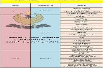 لیستی مووچەی مانگی ئایاری فەرمانبەران و مووچەخۆرانی هەرێمی کوردستان